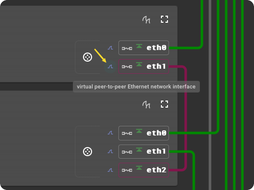 Interface EdgeShark